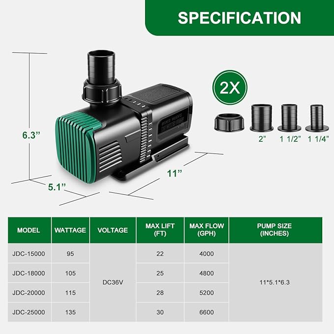 4800GPH Aquarium 36V DC Water Pump with Controller, 105W Submersible and Inline Return Pump for Fish Tank,Fountains,Sump,Hydroponic,Pond,Freshwater and Marine Water Use,25FT Max Lift-PurrikoPets