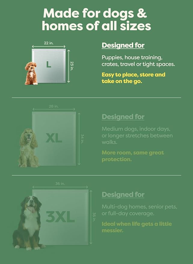 Earth Rated Max Absorbency Puppy Pee Pads for Dogs Absorbs 2X Faster & 2X More, Leak-Proof Odor-Free Potty Training Wee Wee Pad, Unscented, Large, 22” x 23”, 40 Count-PurrikoPets