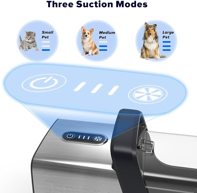 Dog Grooming Kit & Dog Hair Vacuum,15000 Pa Powerful Suction, Pet Grooming Vacuum Removes 99% Pet Hair, Includes Clippers, Brush, Nail Trimmer Grinder, Stainless Steel-PurrikoPets