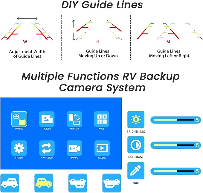 Dual Magnetic Solar Wireless Backup Camera for RV Truck Trailer – 7" 1080P Monitor with Recording, 1-Min Install, No Delay, Wide View, IR Night Vision, 4 Channels, Auto-Sleep Rechargeable-PurrikoPets
