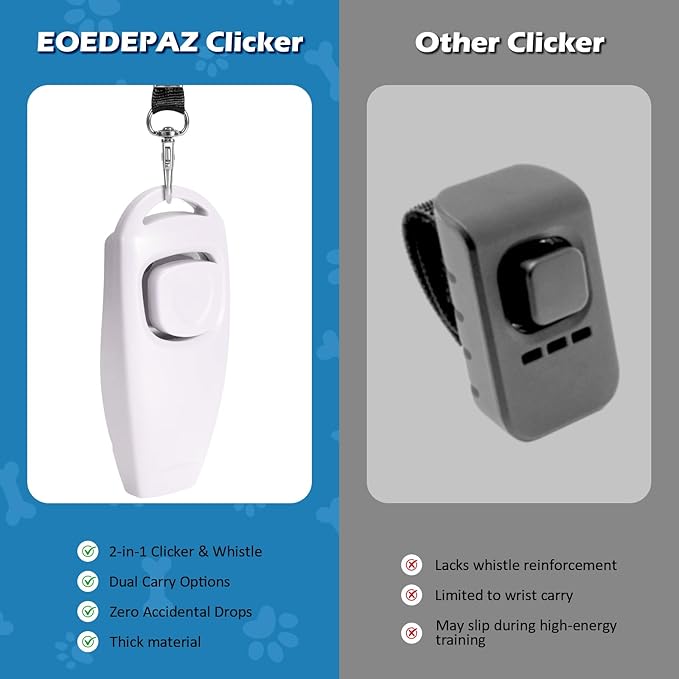 2-in-1 Dog Training Clicker Whistle for Training and Recall, Training Accessories for Puppy, Cats, Horses & Small Animals - 2 Pack with Lanyard, Reward Your Pets Efficiently(White + Light Blue)-PurrikoPets