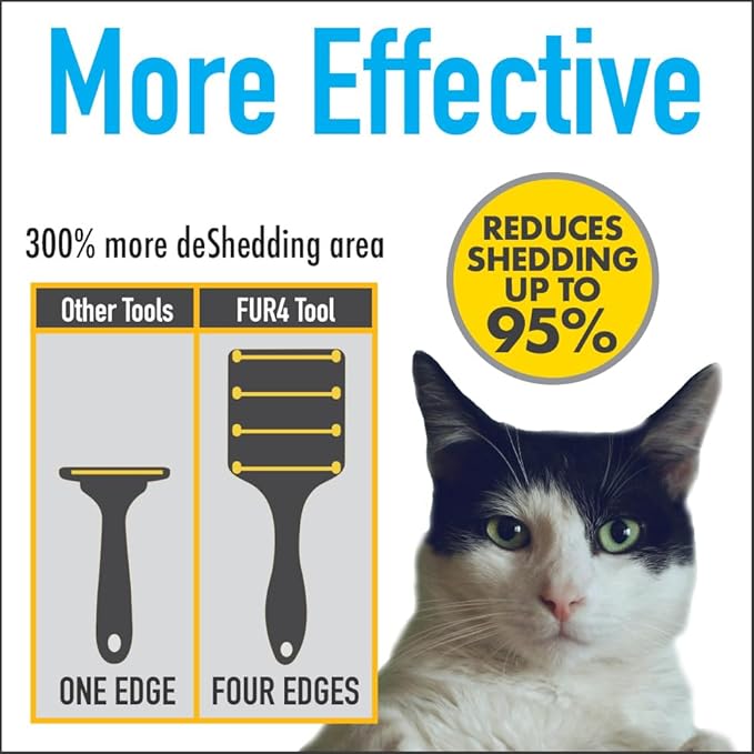 FUR4 deShedding Tool for Short Hair Cats - Innovative Cat Grooming Brush with 4 Composite Carbon Fiber Edges for Effective Fur Removal - Cat Hair Deshedder Brush for a Comfortable Grooming Experience-PurrikoPets