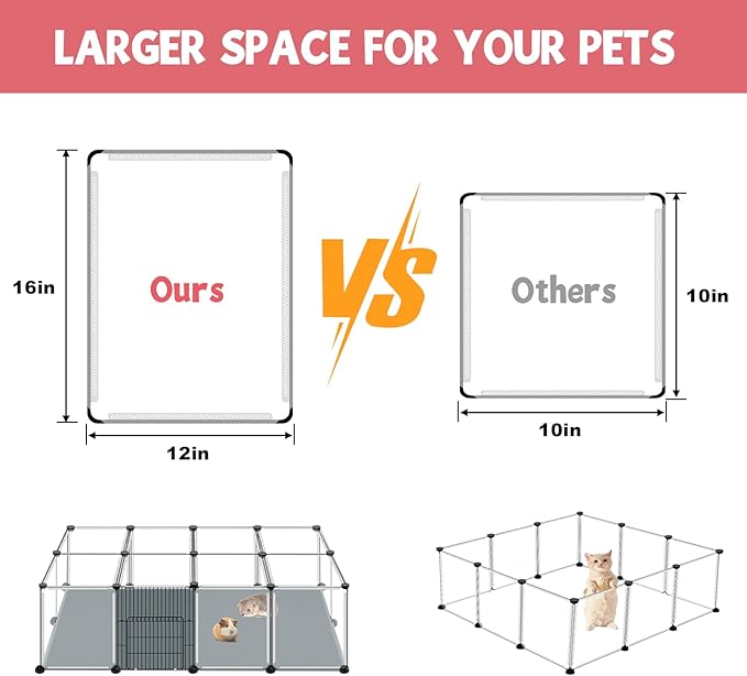 20 Panels Small Animals Playpen, 48" x 24" x 16" Transparent Pet Playpen with Waterproof Mat,Portable Plastic Enclosure Cage for Chicken/Guinea Pigs/Bunny/Ferrets/Hamsters/Hedgehogs Indoors Outdoor-PurrikoPets