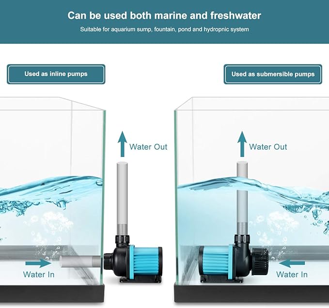 1850GPH 55W16FT Aquarium 24V DC Water Pump with Controller, Submersible and Inline Return Pump for Fish Tank,Aquariums,Fountains,Sump,Hydroponic,Pond,Freshwater and Marine Water Use-PurrikoPets