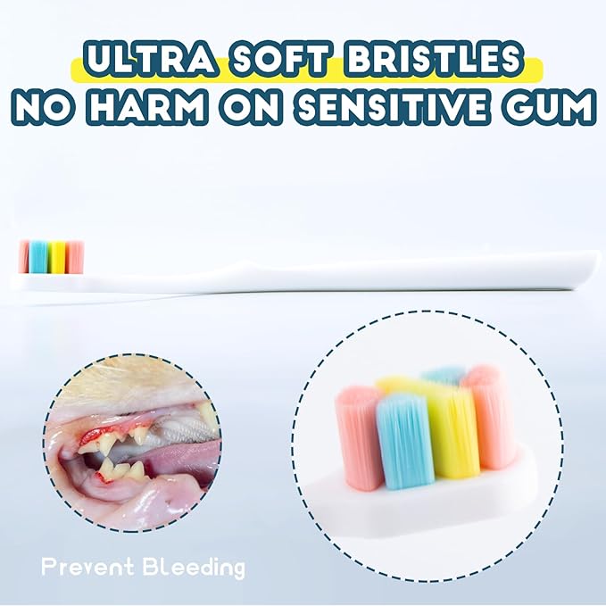 Dog Toothbrush Kit 2 Pack, Ultra Soft Pet Tooth Brush for Medium to Large Dogs, Animal Teeth Brushing Kit for Easy Dental Cleaning-PurrikoPets