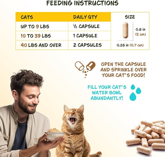 FiberSyl Ovatasyl Prebiotics for Cats Digestive Health - Cat Fiber Supplements for Constipation Relief & Support - Psyllium Husk Seed to Support Digestion Problems - Cat Stool Hardener - 60 Capsules-PurrikoPets