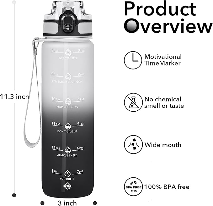 32oz Motivational Water Bottles with Time Marker & Fruit Strainer, Transparent Gradient Color Water Bottle with Times to Drink, Leakproof & BPA Free, Reusable Bottle with Strap (No Straw)-PurrikoPets