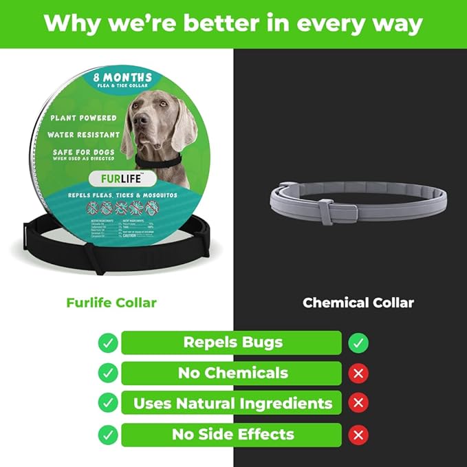 FurLife Flea and Tick Collar for Dogs – Waterproof Black Dog Collar, Pet Supplies for Tick and Flea Prevention for Dogs, Safe for All Breeds-PurrikoPets