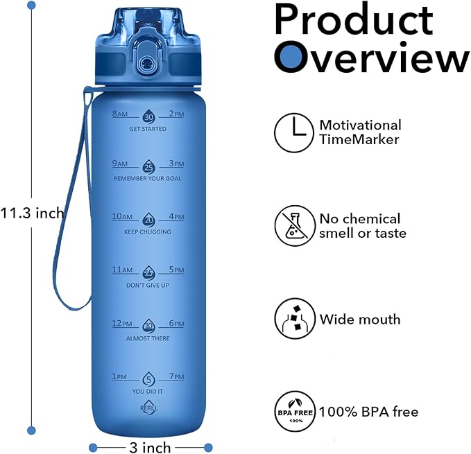 32oz Motivational Water Bottles with Time Marker & Fruit Strainer, Transparent Gradient Color Water Bottle with Times to Drink, Leakproof & BPA Free, Reusable Bottle with Strap (No Straw)-PurrikoPets