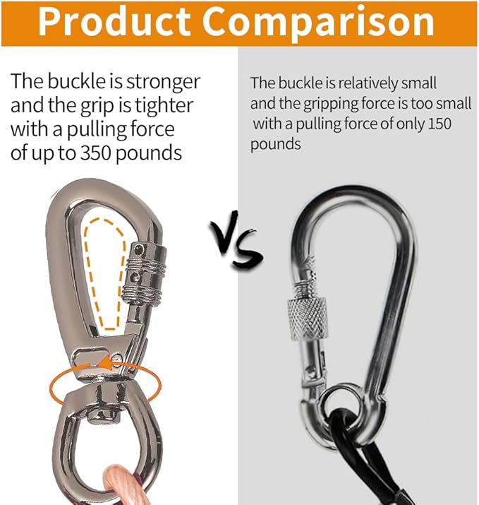 Dog tie Out Cable, 10/20/25/30/50/70/100 feet, Suitable for Dogs up to 350 pounds, Dog Cable with Swivel Buckle, Lightweight, Non-Winding, for Outdoor Camping, Yard Dog Cable (Orange, 100FT)-PurrikoPets