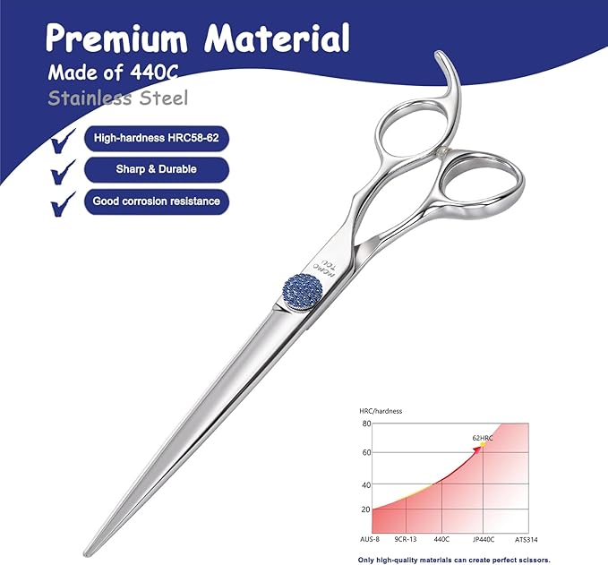7'' Dog Grooming Scissors CNC 440C Blades Sharp and Durable Polished Straight Dog Shears with Blue Diamond Adustable Screws Easy to Use for Groomer and Home User-PurrikoPets