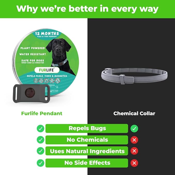 FurLife Grey Dog Tag, Flea and Tick Prevention for Dogs - Waterproof Pendant for Collar, Safe for All Breeds-PurrikoPets