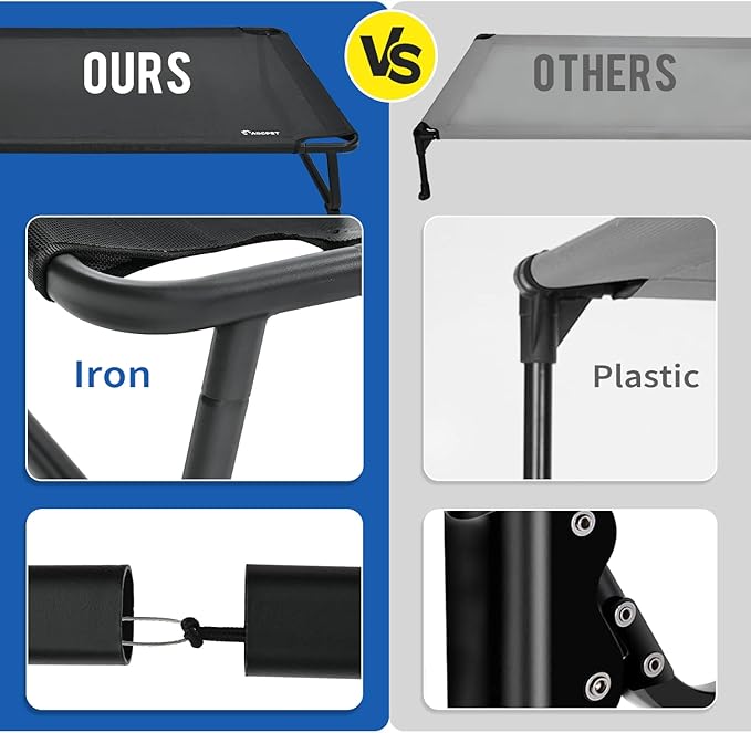 Elevated Dog Bed, Outdoor Dog Bed Large Raised Cooling Pet Beds Cots Waterproof Stable and Easy Assembly, Teslin Fabric with 1.2mm Thick Iron Frame, Breathable, Ultra-Sturdy，Grey, 42”*28“*8”-PurrikoPets