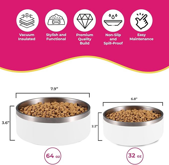 64 oz White Dog Bowl for Medium and Large Dogs, Non Slip Double Wall Vacuum Insulated Stainless Steel Dog Bowl That Keeps Water Cool (64 oz, White)-PurrikoPets