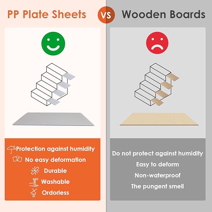 EHEYCIGA Dog Stairs for Bed 20" H, 4-Step Extra Wide Dog Steps for High Bed, Pet Steps for Small Dogs and Cats, Non-Slip Balanced Pet Ramp Indoor, Camel-PurrikoPets