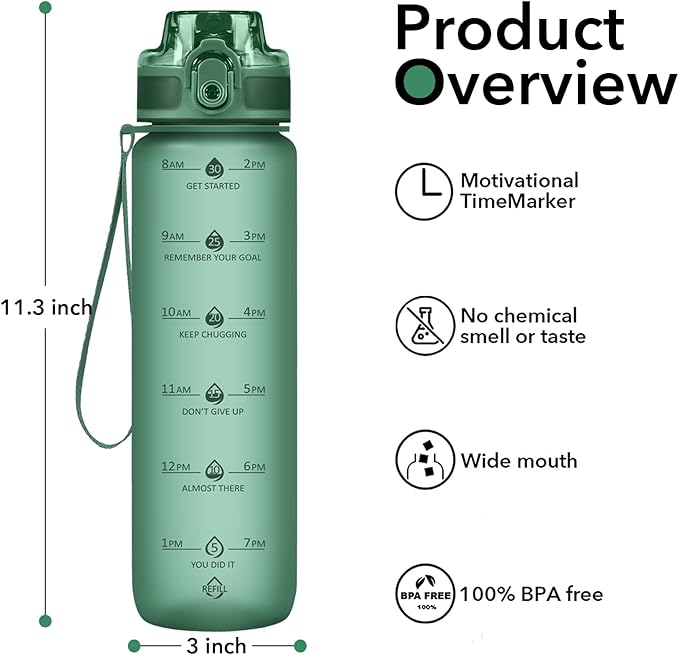 32oz Motivational Water Bottles with Time Marker & Fruit Strainer, Transparent Gradient Color Water Bottle with Times to Drink, Leakproof & BPA Free, Reusable Bottle with Strap (No Straw)-PurrikoPets