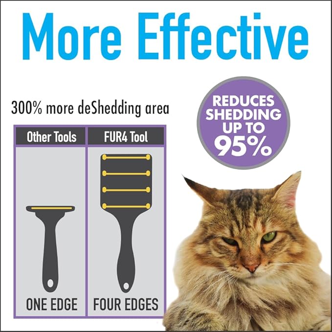 FUR4 deShedding Tool for Long Hair Cats - Innovative Cat Grooming Brush with 4 Composite Carbon Fiber Edges for Effective Fur Removal - Cat Hair Deshedder Brush for a Comfortable Grooming Experience-PurrikoPets