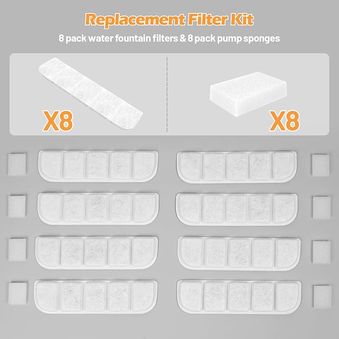 8 Pack Replacement Filters and 8 Pack Pump Sponges for SIBAYS 355oz/2.8Gal/10.5L Large Dog Water Fountain(FS70), Made of Coconut Shell Activated Carbon and PP Cotton, Food Grade Water Fountain Filters-PurrikoPets