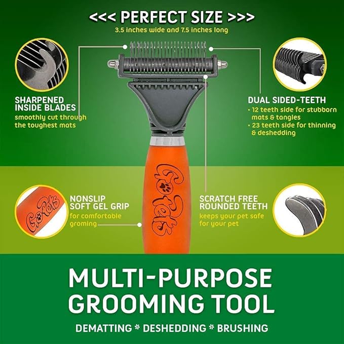 GoPets Grooming Kit Bundle with 2 Sided Dematting Comb and Deshedding Rake + Nail Clipper for Dogs and Cats Includes Nail File and Trimmer-PurrikoPets
