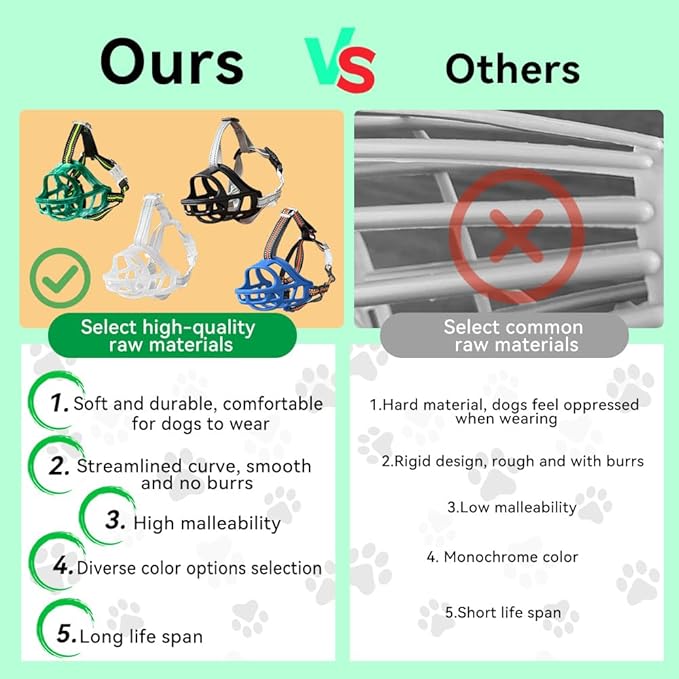 Dog Muzzle, Basket Muzzle for Small Medium Large Dogs, Anti-Biting and Chewing, Lightweight & Sturdy Cage Design, Allows Panting & Drinking, Ideal for Grooming & Training(Green Size XL)-PurrikoPets