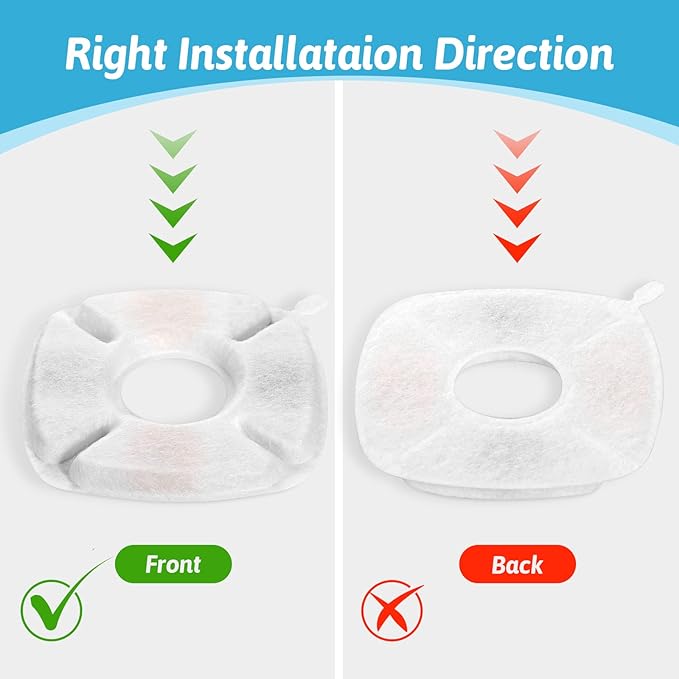 20 Pcs Cat Water Fountain Replacement Filters-10 Pack Water Fountain Filters 10 Pack Pre-Filter Sponges, pet fountain replacement filters Fit for 95oz/2.8L Cat Pet Fountain-PurrikoPets