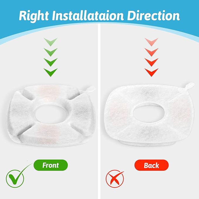 40 Pcs Cat Fountain Replacement Filters 20 Pack Cat Water Fountain Replacement Filters with 20 Pack Pre-Filter Sponges, Pet Fountain Filter Fit for 95oz/2.8L Automatic Pet Fountain Cat Water Fountain-PurrikoPets