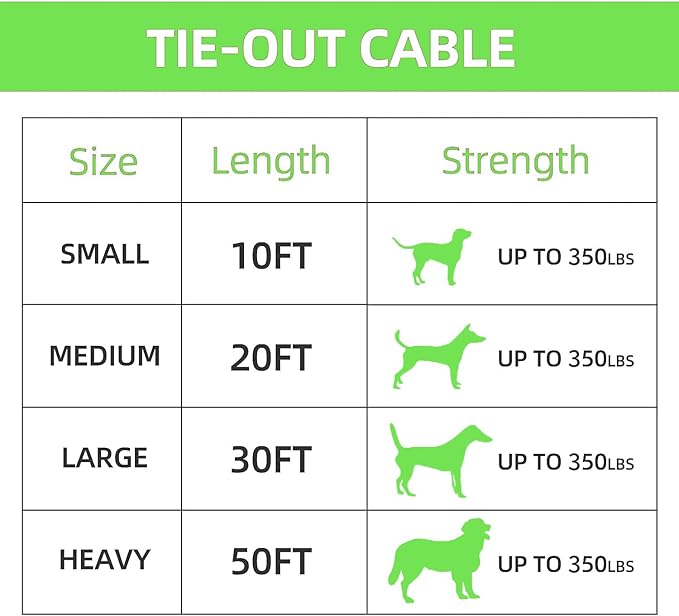 Dog Tie Out Cable, 30FT, Green, Suitable for Dogs up to 350 pounds, Lightweight, Non-Winding, for Outdoor Use-PurrikoPets
