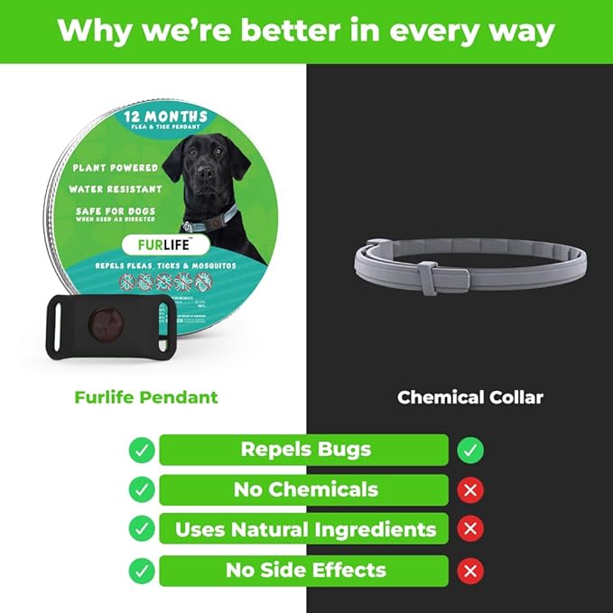 FurLife Black Dog Tag, Flea and Tick Prevention for Dogs - Waterproof Pendant for Collar, Safe for All Breeds-PurrikoPets