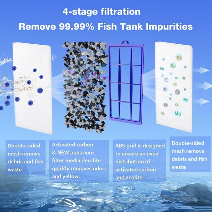 6 Count Assembled Large Filter Cartridges Compatible with Tetra Whisper Bio-Bag Filters 20i 40i IQ20/30/45/60 PF20/30/40/60, Large Replacement Filter Cartridges for Whisper Filters & Aquariums-PurrikoPets