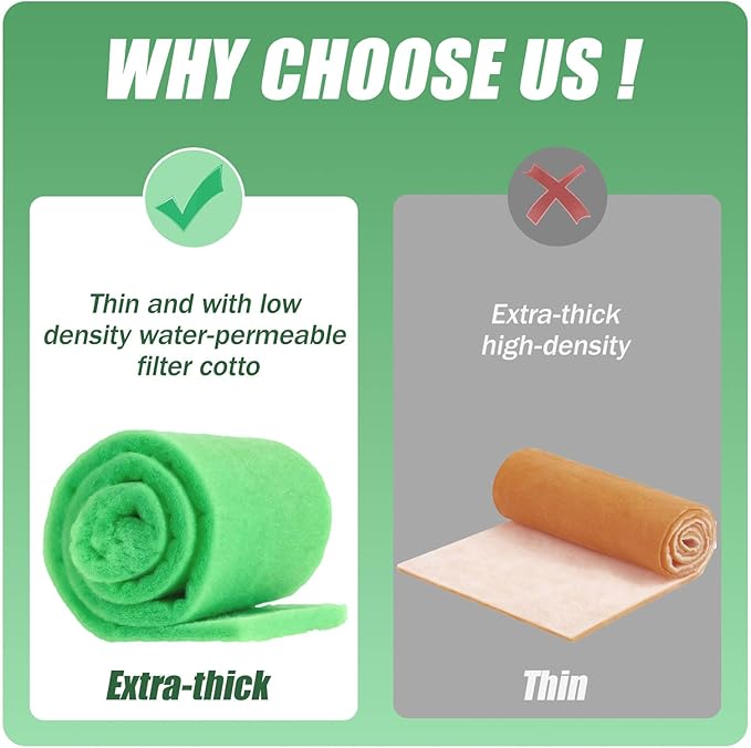 2PC Aquarium Filter Media Floss - 12"x78" (13ft per Roll) Total 12ft - 1" Thick Premium Polyester Filter Pad for Fish Tank - Mechanical Filtration, Crystal Clear Water, Fits Most Filters-PurrikoPets