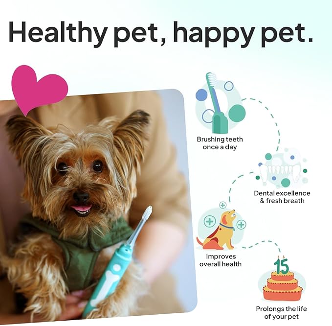 Dog Toothbrush | Innovative Eletrolytic Technology | Improves Oral Health & Reduces Bad Breath | No Vibrations & Silent Teeth Cleaning Brush | No Toothpaste Needed | Dog Teeth Cleaning Kit-PurrikoPets