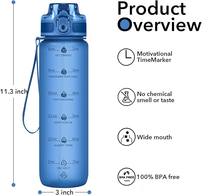 32oz Motivational Water Bottles with Time Marker & Fruit Strainer, Transparent Gradient Color Water Bottle with Times to Drink, Leakproof & BPA Free, Reusable Bottle with Strap (No Straw)-PurrikoPets