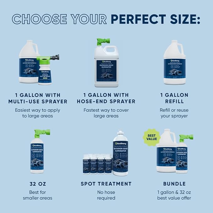 Eco Strong Outdoor Odor Eliminator Outside Dog Urine Enzyme Cleaner Powerful Pet, Cat, Animal Scent Deodorizer | Professional Strength for Yard, Turf, Kennels, Patios, Decks (128 OZ)-PurrikoPets