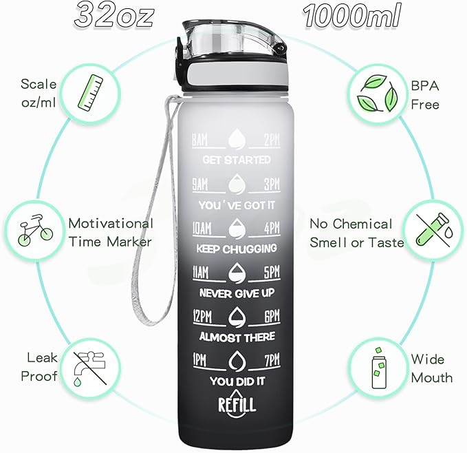 Enerbone Water Bottle, Leakproof BPA & Toxic Free, Motivational Water Bottle with Times to Drink and Straw, Fitness Sports Water Bottle with Strap for Office, Gym, Outdoor Sports-PurrikoPets
