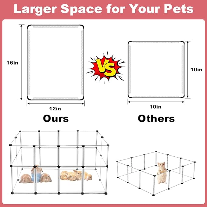 24 Panels Portable Small Animals Playpen,48"x 24"x 28" Transparent Pet Playpen,Portable Plastic Enclosure,Puppy Play Pen for Indoors Outdoor Pet Fence for Guinea Pigs,Bunny,Ferrets,Hamsters,Hedgehogs-PurrikoPets