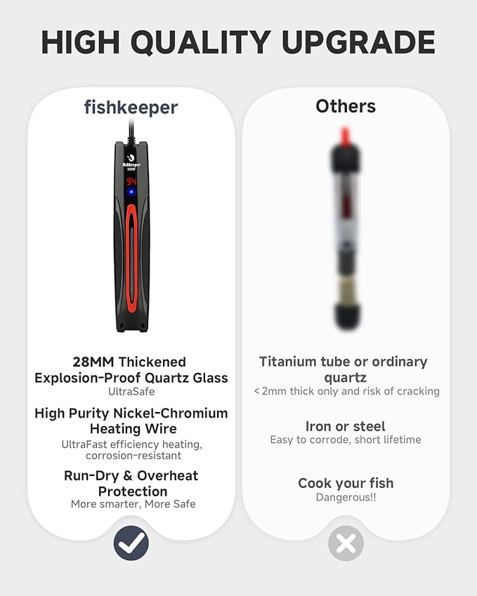 fishkeeper 300W/500W/800W Submersible Aquarium Heater for 40-220 Gal (Run-Dry/Overheat/Low-Temp Protection)(Precision Electronic Smart Thermostat)(Adjustable Temperature) Ultra-Safe Fish Tank Heater-PurrikoPets