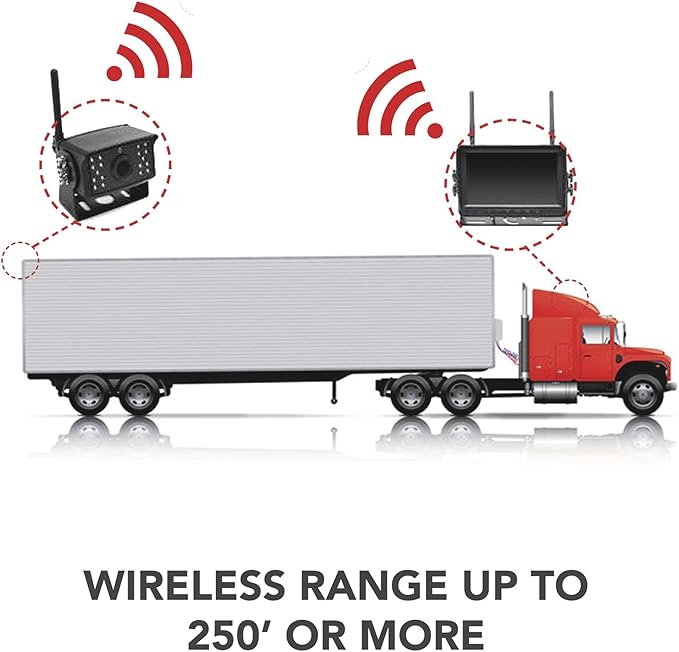 FalconEye Electronics 2nd Generation 200-300Ft Wireless Range Backup Camera for Trucks, Fleets. HD, 7inch LCD (1 Cam System)-PurrikoPets
