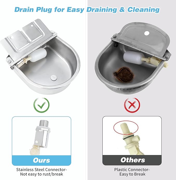 FHTONGE 304 Stainless Steel Automatic Dog Water Bowl Dispenser with Drainage and Float Valves, Large Auto Fill Dog Waterer for Outdoor Big Dogs Livestock Poultry Horse Cow Goat Pig Chicken Duck Rabbit-PurrikoPets