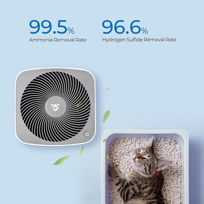 Airdog X5 Pet Air Purifier – TPA Technology Up to 20X More Effective than HEPA, Ideal for Rooms Up to 1614 sqft - Washable Filter and Whisper Quiet-PurrikoPets