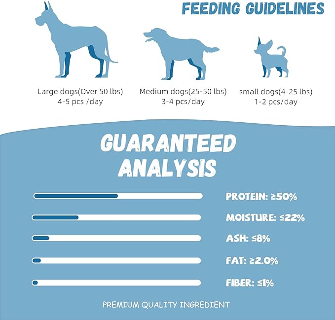 Dog Treats Natural Cod Skin Rolls, Rawhide-Free Chewy Fish Skin Dog Chews, One-Ingredient Healthy Training Treats Rich in Omega3 & Protein, 10.6 oz-PurrikoPets