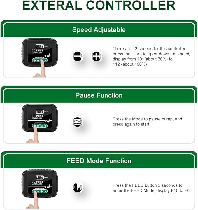 4800GPH Aquarium 36V DC Water Pump with Controller, 105W Submersible and Inline Return Pump for Fish Tank,Fountains,Sump,Hydroponic,Pond,Freshwater and Marine Water Use,25FT Max Lift-PurrikoPets