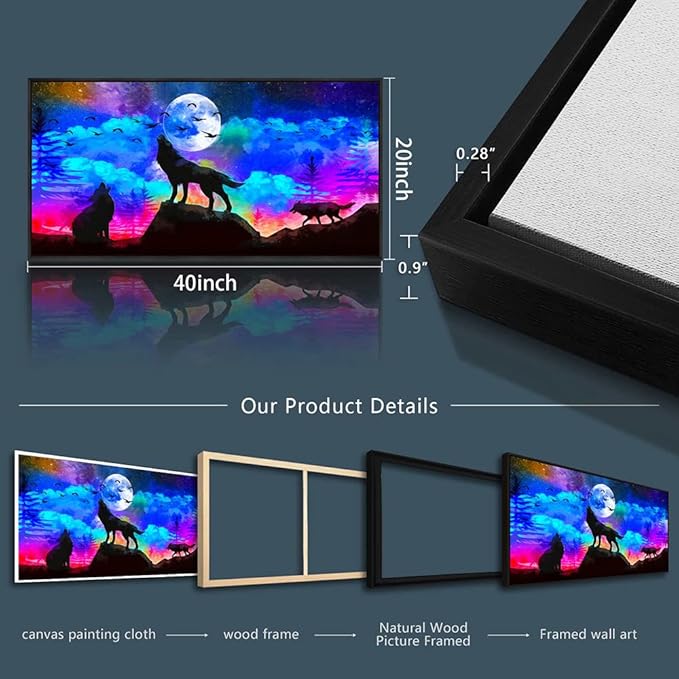 Framed Canvas Wolf Landscape Painting Canvas Wall Art For Living Room Bathroom Wall Decor For Bedroom Kitchen Artwork Canvas Art Prints Modern Office Home Decorations Blue Starry Sky Hang Pictures-PurrikoPets