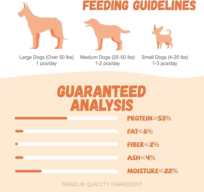 Dog Treats Chicken Jerky Strips for Dogs, Natural Healthy Dog Jekry with Taurine, Real Chicken Twists High Protain Low Fat, Training Rewards Treats for Small Medium Large Dogs 10.6 oz-PurrikoPets