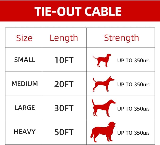 Dog tie Out Cable, 10/20/25/30/50/70/100 feet, Suitable for Dogs up to 350 pounds, Dog Cable with Swivel Buckle, Lightweight, Non-Winding, for Outdoor Camping, Yard Dog Cable (Red, 30FT)-PurrikoPets