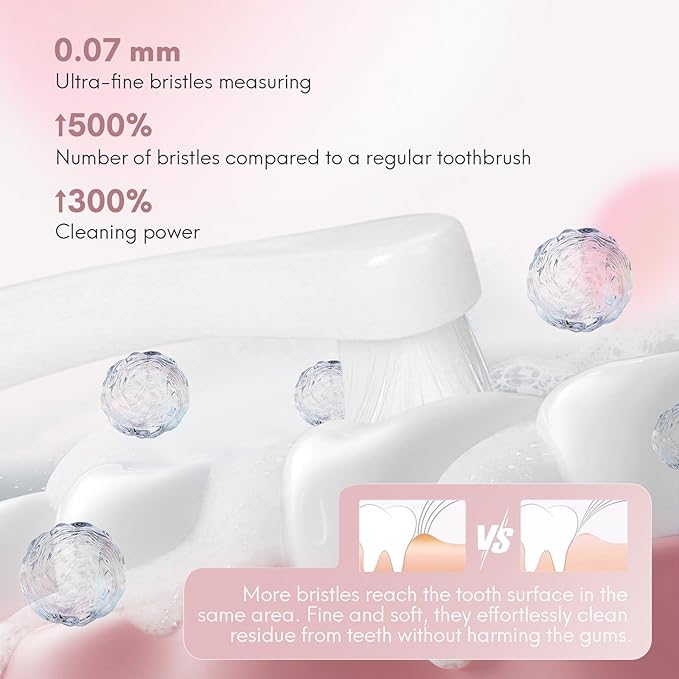 4 Pcs Dual-Sided Cat Toothbrush with Micro Brush Head, Ultra Soft Nano Bristles Pet Toothbrush Kit, Kitten/Puppy Toothbrushes, Fit into Cats/Small Dogs Mouth, Avoid Bleeding Gums-PurrikoPets
