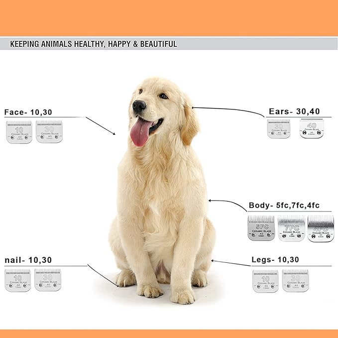 7FC Blades Dog Grooming Clipper Compatible with Andis Pet/Oster A5/Wahl KM Series, Ceramic & Stainless Steel Blade-PurrikoPets