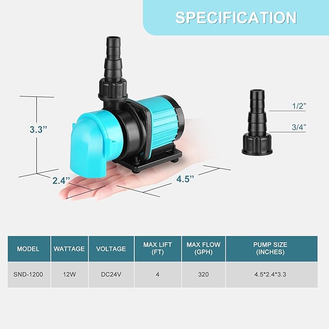 320GPH Mini Aquarium DC Water Pump with Controller, DC24V 12W Submersible Return Pump for Fish Tank,for 20g to 50g nano desktop Aquariums,Fountains,Sump,Hydroponic-PurrikoPets