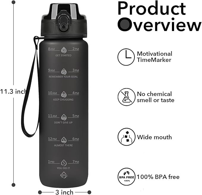 32oz Motivational Water Bottles with Time Marker & Fruit Strainer, Transparent Gradient Color Water Bottle with Times to Drink, Leakproof & BPA Free, Reusable Bottle with Strap (No Straw)-PurrikoPets
