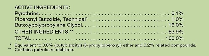 Farnam Equicare Flysect Citronella Spray, 32 fl. oz.-PurrikoPets