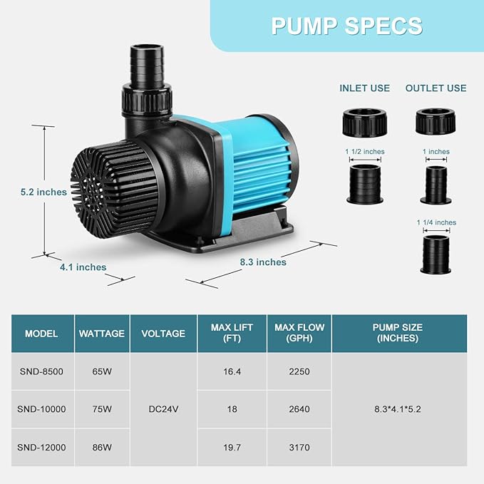 2250GPH Aquarium 24V DC Return Pump with Controller, Submersible and Inline Return Pump for Fish Tank,Aquariums,Fountains,Sump,Hydroponic,Pond,Freshwater and Marine Water Use-PurrikoPets
